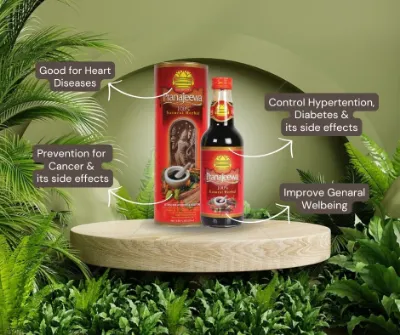 Picture of Pranajeewa Energy Boost